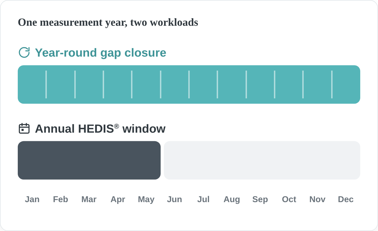 quality-two-workloads quality-two-workloads